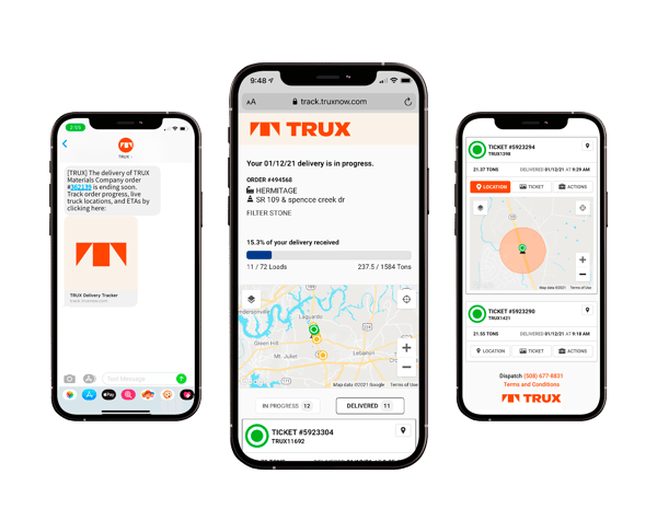 Paperless Ticketing - Trux 