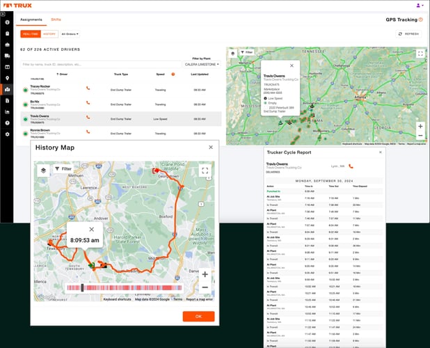 The image shows a Trux GPS tracking screen with active drivers, including Tracey Rocker, Bo Nix, and Travis Owens. It features real-time driver locations on a map, a "History Map" showing routes, and a "Trucker Cycle Report" for Travis Owens, detailing times at job sites, plants, and in transit.