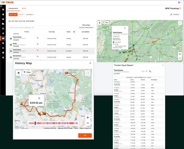 The image shows a Trux GPS tracking screen with active drivers, including Tracey Rocker, Bo Nix, and Travis Owens. It features real-time driver locations on a map, a "History Map" showing routes, and a "Trucker Cycle Report" for Travis Owens, detailing times at job sites, plants, and in transit.