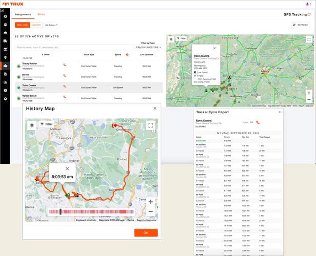 The image shows a Trux GPS tracking screen with active drivers, including Tracey Rocker, Bo Nix, and Travis Owens. It features real-time driver locations on a map, a "History Map" showing routes, and a "Trucker Cycle Report" for Travis Owens, detailing times at job sites, plants, and in transit.