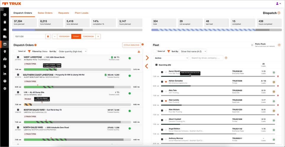 Screenshot of Trux dispatch dashboard showing dispatch orders and real-time data for trucking operations. Displays planned, ticketed, and delivered tons, completion percentage, and active fleet drivers. Features include order details, fleet status, and progress tracking for limestone deliveries.