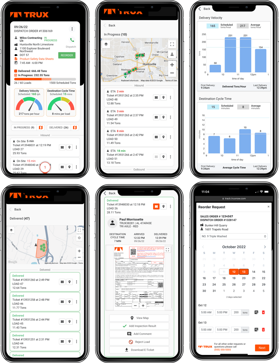 Delivery Tracking Use Cases with Trux | TRUX
