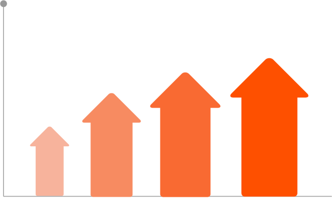 resource allocation in construction management