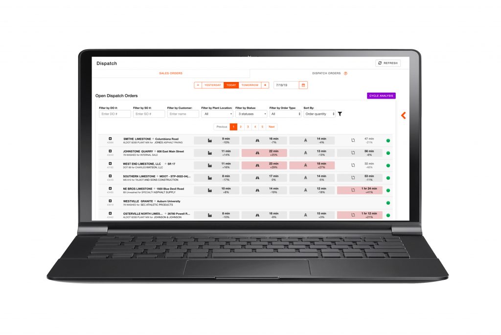 Construction Workflow Management Software for Projects | Trux
