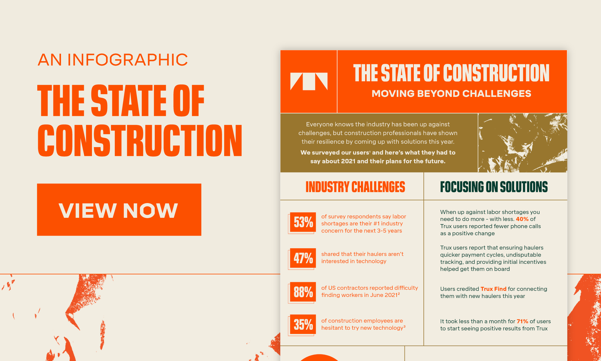 The State of Construction