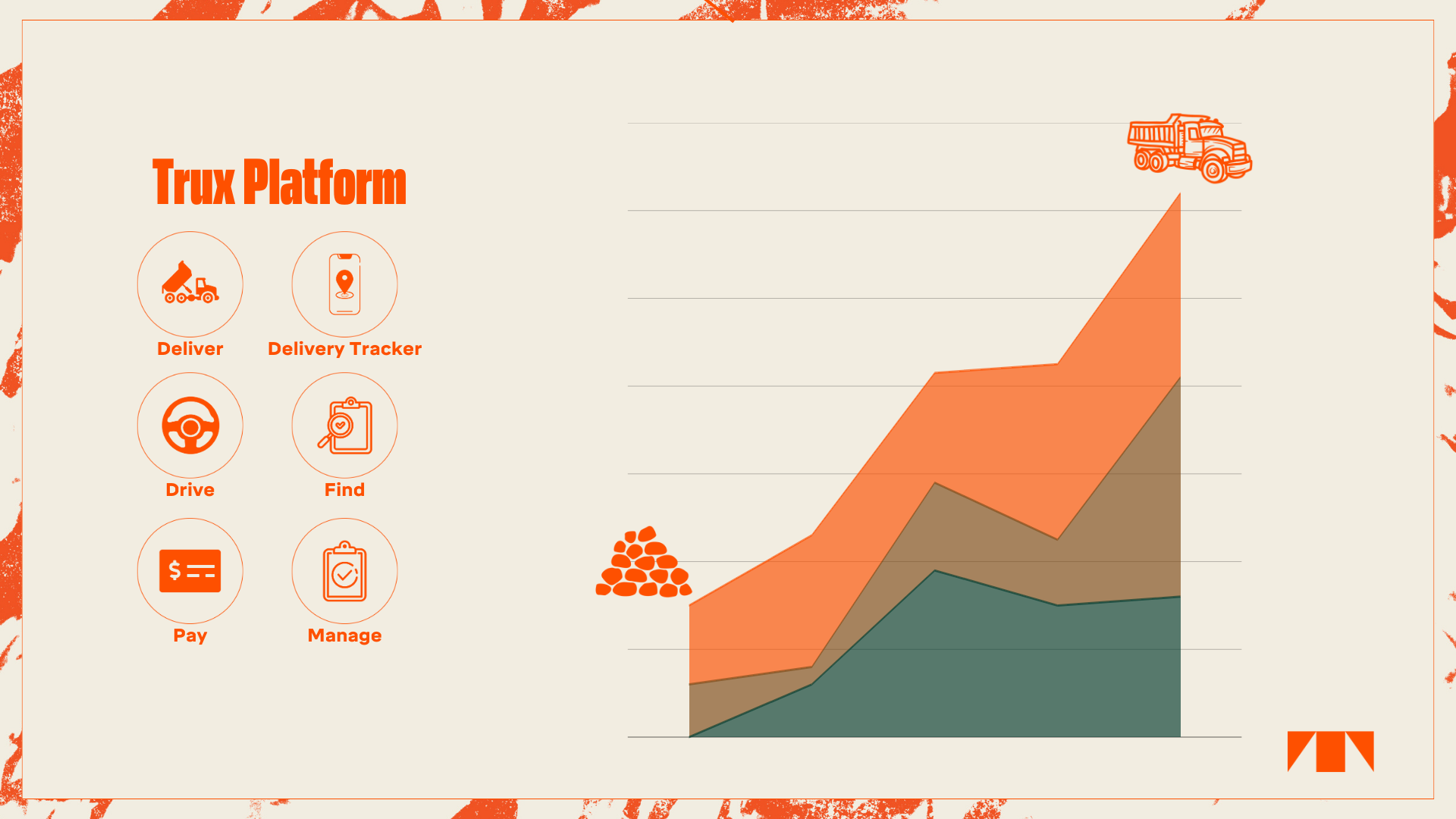 2023 Trux Insights Header